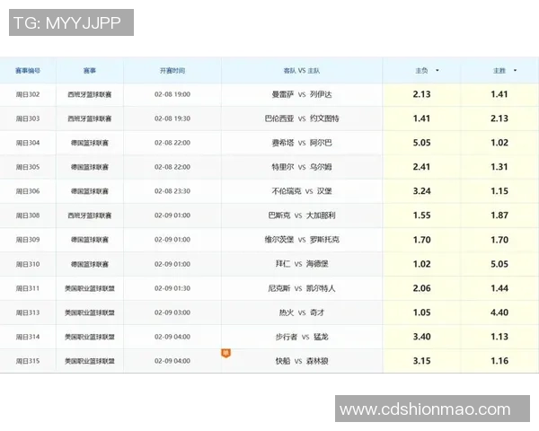 意甲焦点战利物浦与巴黎圣日耳曼战平红牌事件引发全场热议